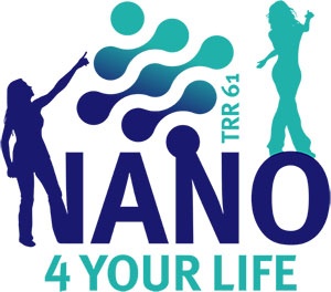 Logo_Nano4yourlife